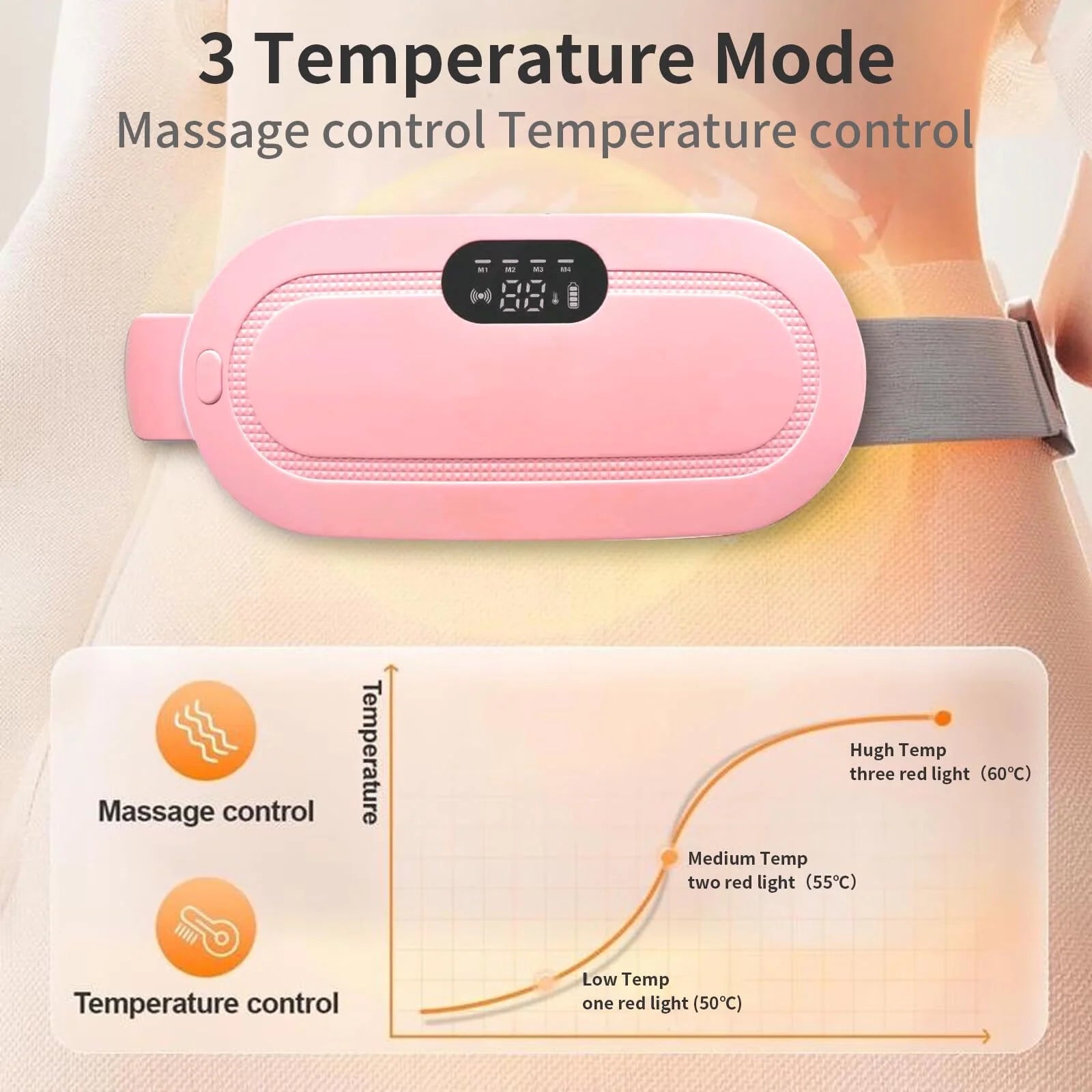 Portable Heating Pad for Period Cramps,1800Mah Cordless Period Heating Pad,3 Massage Modes Menstrual Heating Pad,Electric Rapid Fast Heating Period Cramp Heating Pad, Gifts for Women & Girl,Pink